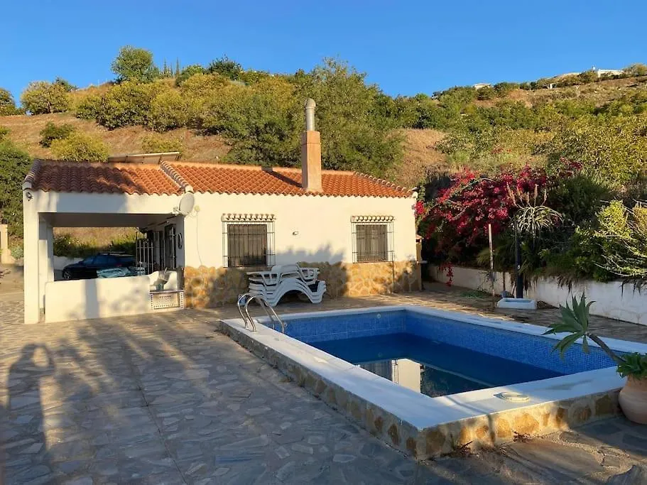 Cortijo Pena Blanca Villa Granada